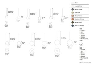 Lodes Random Solo 3